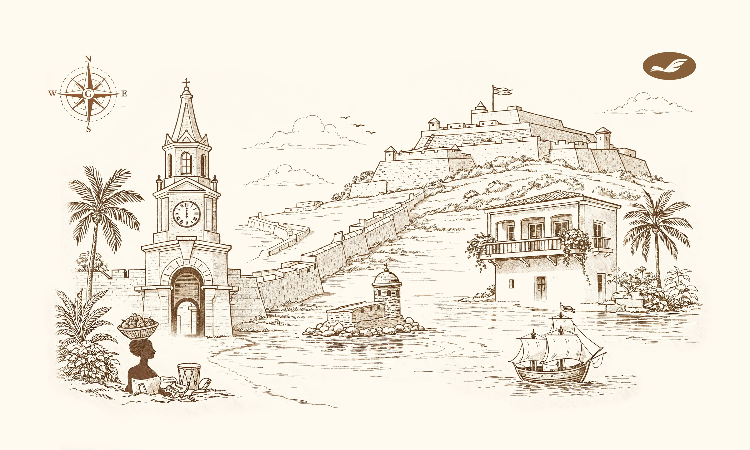 Hand-drawn map of Cartagena